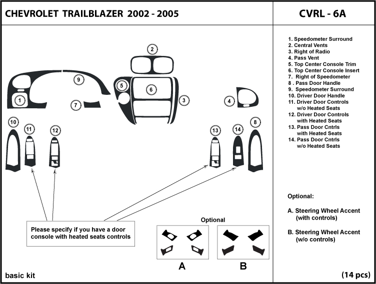 Chevrolet Trailblazer 02