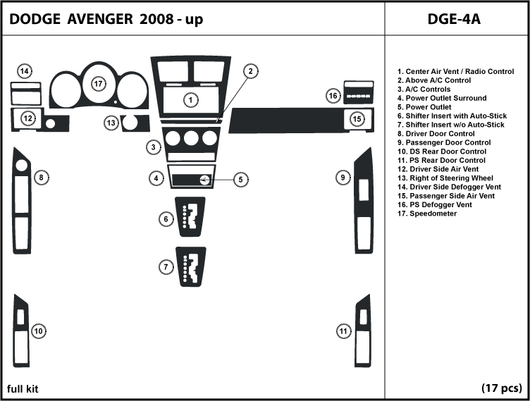 Dodge Avenger 08 10 2008 2009 2010 Wood Dash Kit Trim Tuning Dashboard DGE 4A