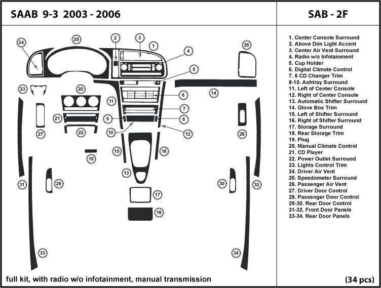 auto transmission SAB2J Dash Kit for Saab 9-3 03-06 with radio w//o infotainment