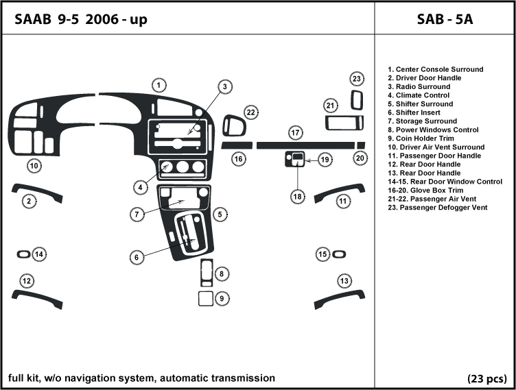auto transmission SAB2J Dash Kit for Saab 9-3 03-06 with radio w//o infotainment